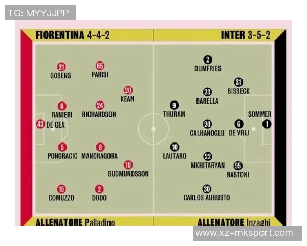 米兰近五场对阵亚特兰大战绩不佳上次客场胜利已是2021年 米兰近五场对阵亚特兰大战绩不佳上次客场胜利已是2021年