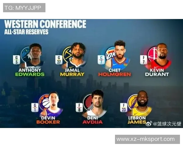 西部全明星替补概率分析杜兰特穆雷申京詹姆斯入选前景预测 西部全明星替补概率分析杜兰特穆雷申京詹姆斯入选前景预测